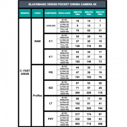 Blackmagic Design Pocket Cinema Camera 4K (sólo cuerpo) Blackmagic RAW