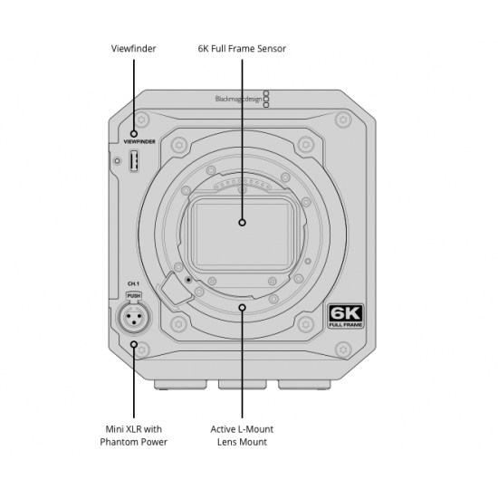 Blackmagic Design PYXIS 6K Cinema Box Camera (Leica L)