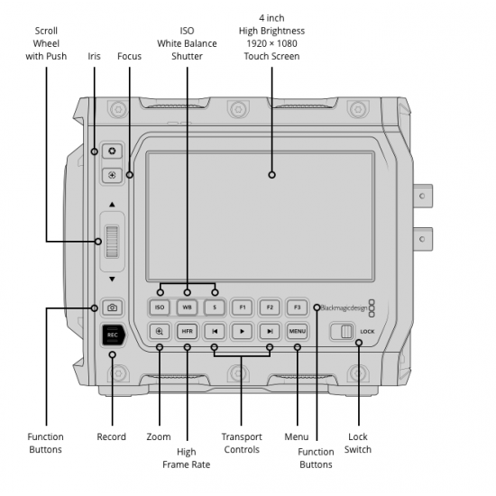 Blackmagic Design PYXIS 6K Cinema Box Camera (Leica L)