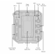 Blackmagic Design PYXIS 6K Cinema Box Camera (Leica L)