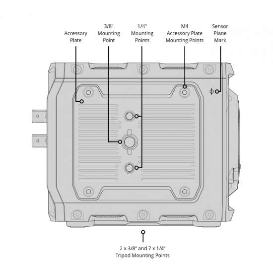 Blackmagic Design PYXIS 6K Cinema Box Camera (Leica L)