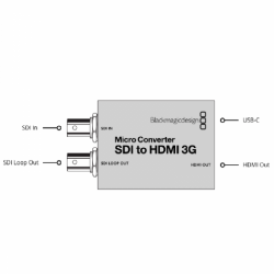 Blackmagic Design Micro Convertidor SDI a HDMI 3G 