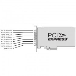 Blackmagic Design DeckLink Quad 2  SDI - Express x8