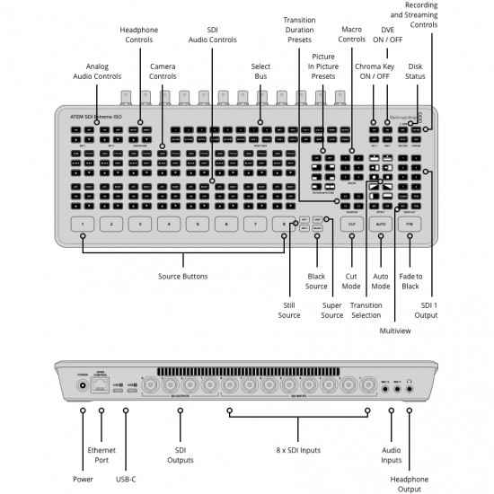 Blackmagic Design ATEM SDI Extreme ISO Mixer 8 SDI Streaming + Record