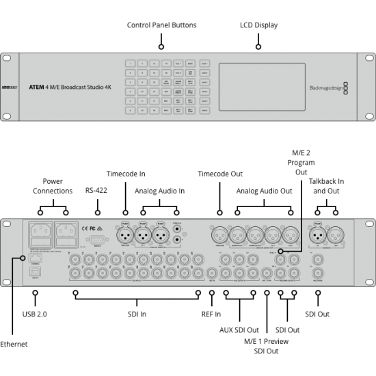 Blackmagic Design ATEM 4 M/E Broadcast Studio 4K