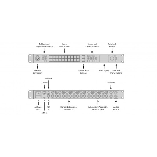 Blackmagic Design ATEM 2 M/E Constellation HD Live Production Switcher