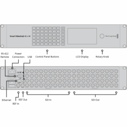 Blackmagic Design Smart Videohub 40 x 40 6G-SDI