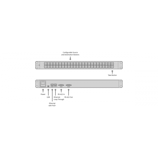 Blackmagic Design Videohub Smart Control Pro