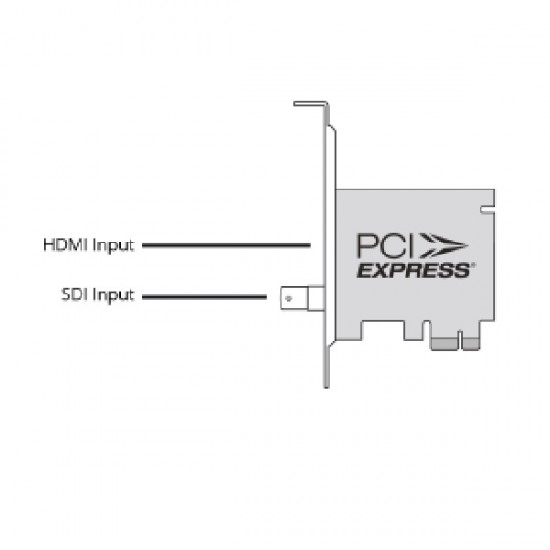 Blackmagic Design Decklink  Mini Recorder - PCIe 