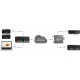 Blackmagic Design ATEM Streaming Bridge 