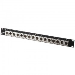 Canare 161U-BJRUK Patch Panel de rack con 16 BNC 12G-SDI 4K