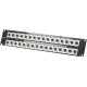 Canare 322U-BJRUK Patch Panel de rack con 32 BNC 12G-SDI 4K