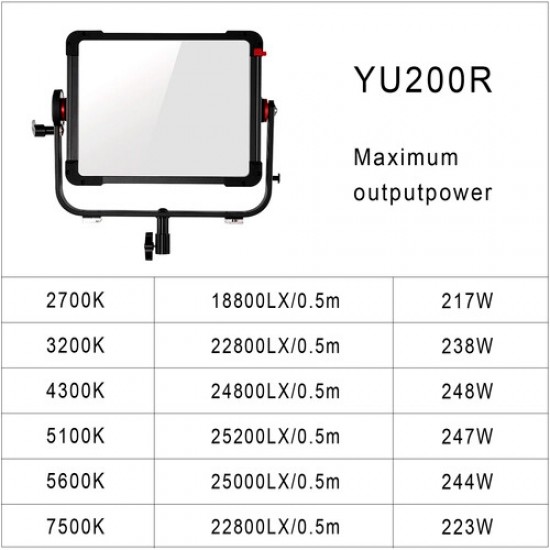 GVM YU200R Bi-Color RGB Studio Soft LED Panel Video Light