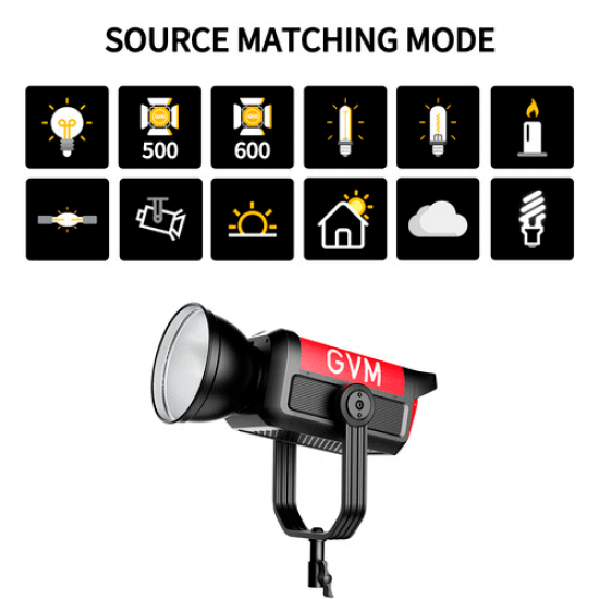 GVM Pro SD400B Bi-Color LED Monolight 400W