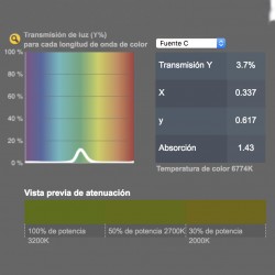 Lee Filters  740S Pliego Aurora Borealis / Verde 50cm x 60 cm Green