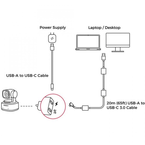 OBSBOT Cable USB-A a USB-C 3.0 20 mts