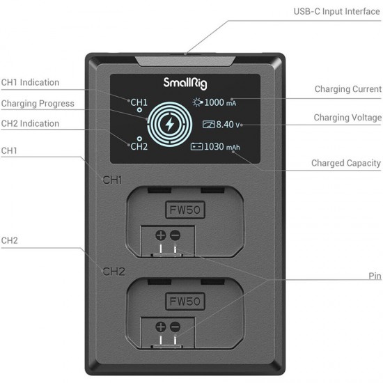 SmallRig 3818 Kit 2 Baterías y Cargador Dual USB serie Sony FW50