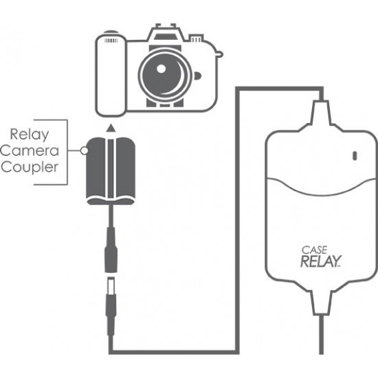 Tether Tools Case Relay Sistema de energía para Cámaras 