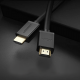 Ugreen Cable “High Speed” HDMI con Ethernet 20m 