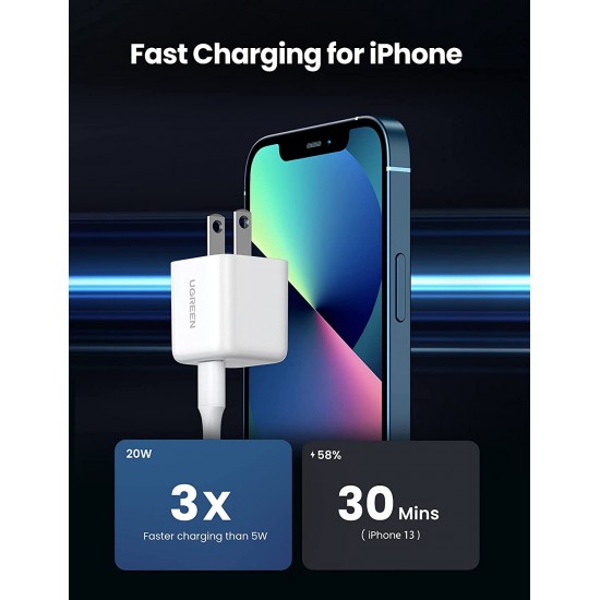 Ugreen Cargador Mini de pared USB-C 20 Watts US