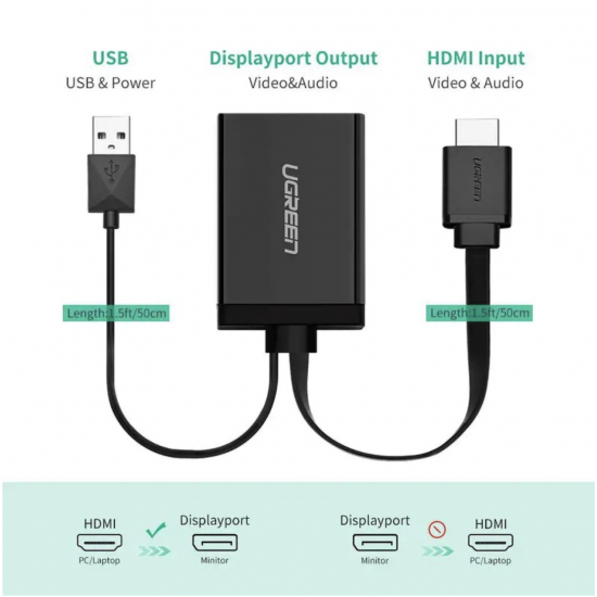 Ugreen Cable Adaptador HDMI con USB power con Display-Port Convert