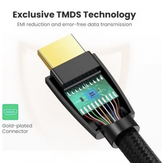 Ugreen Cable HDMI "High Speed" 15 metros 