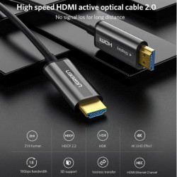 Ugreen Cable Fibra Óptica HDMI 2.0 15 metros 