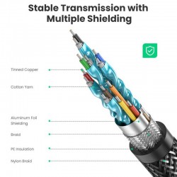 Ugreen Cable 8K HDMI 2.1 macho a HDMI  1 metro 48Gbps High-Speed Transfer