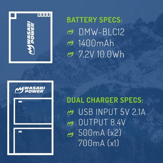 Wasabi KIT-FC-BLC12 2 Baterías y Cargador Dual para Panasonic