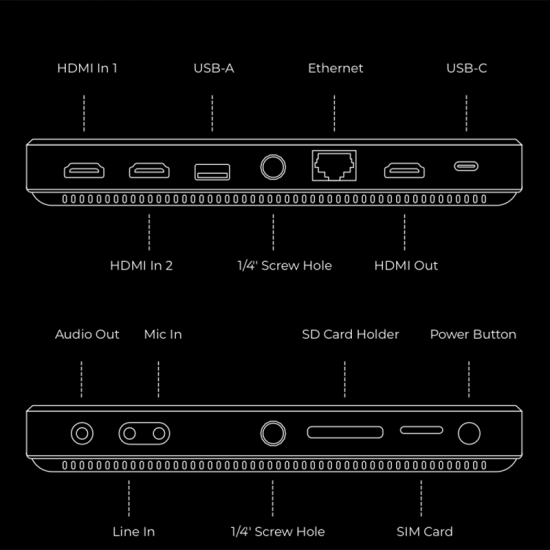 YoloLIV Instream Pantalla Tactil 7" Streaming Vertical